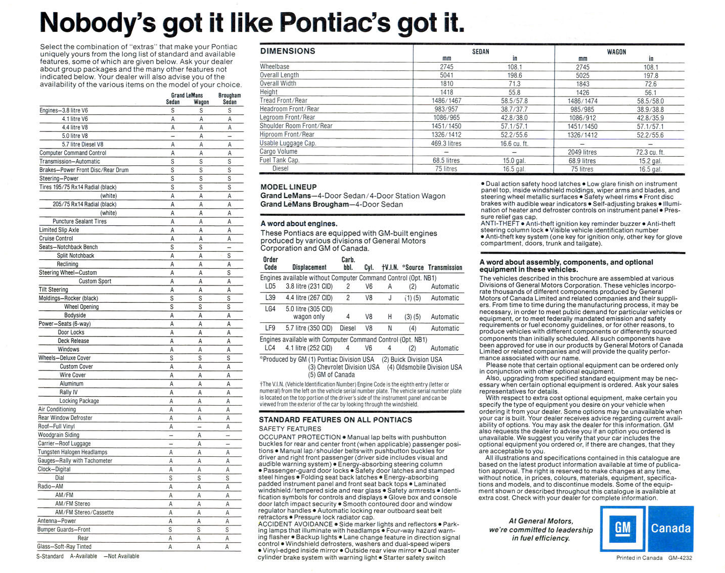 n_1982 Pontiac Grand LeMans-Cdn-04.jpg